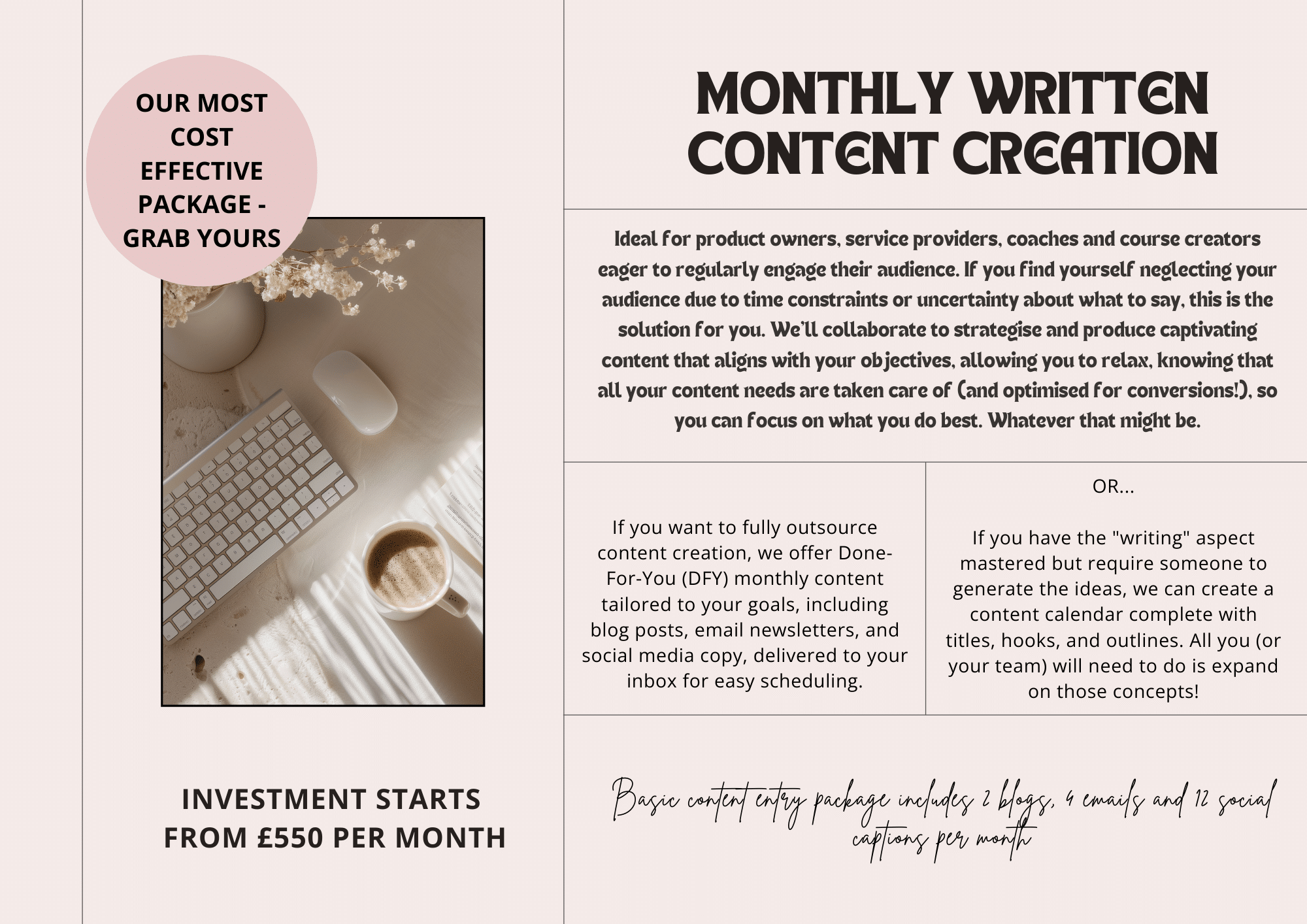 Monthly Website Content Creation