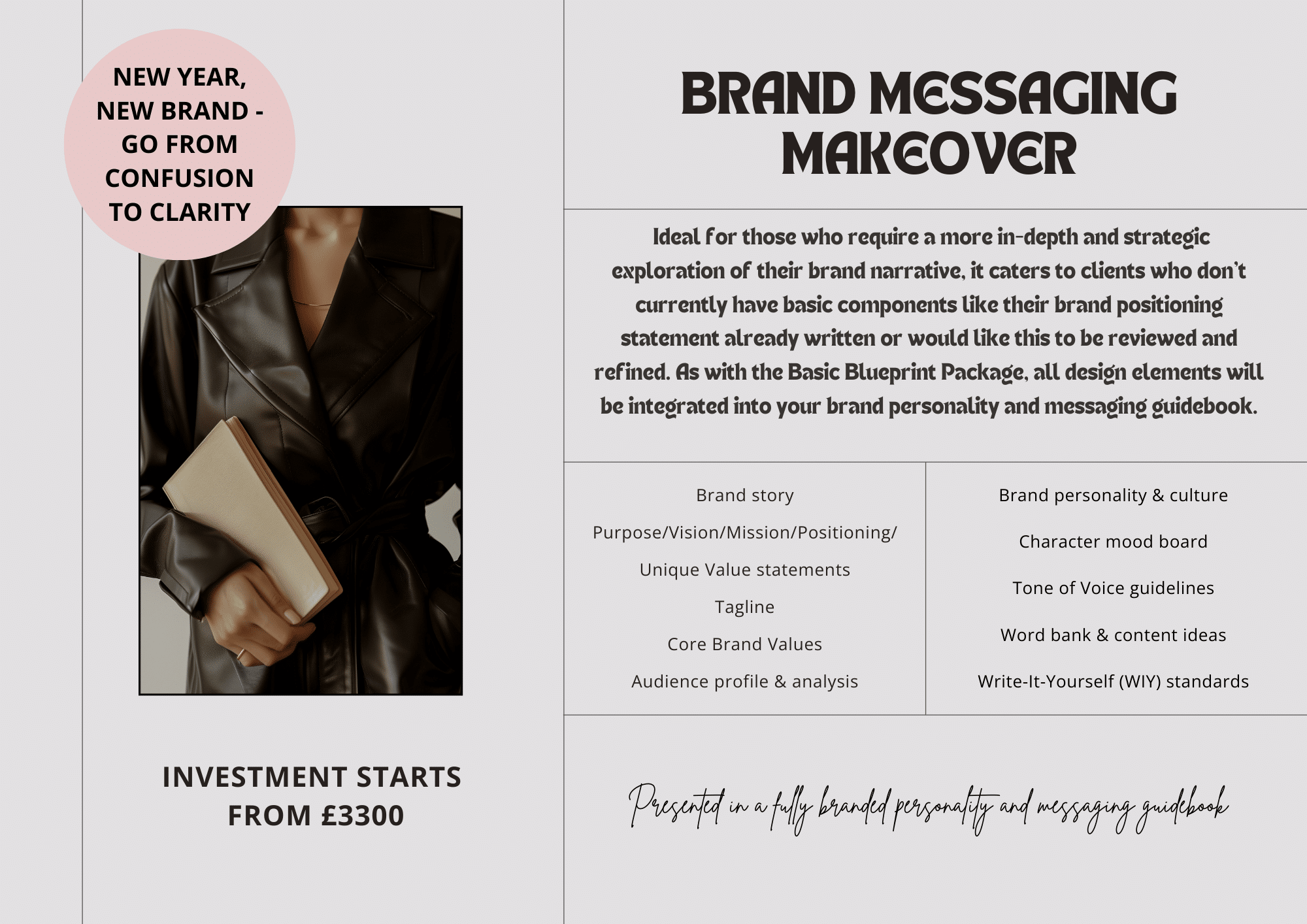 Brand Messaging Makeover Service